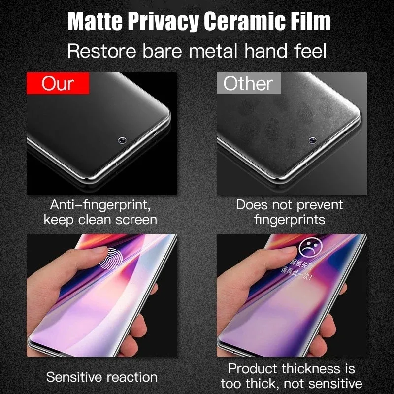 3Pcs Matte Ceramic Privacy Scr - огляд і ціна Privacy Screen Filter