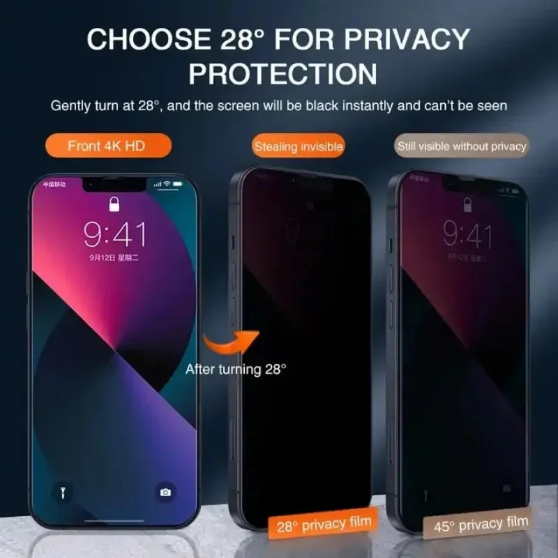 1-3pcs Privacy Tempered Glass  - огляд і ціна Privacy Screen Filter