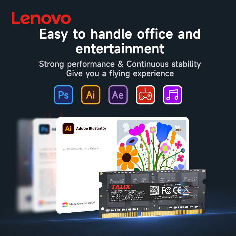 Lenovo TALIX DDR3 SODIMM RAM 4 - огляд і ціна Memory Ram Upgrade