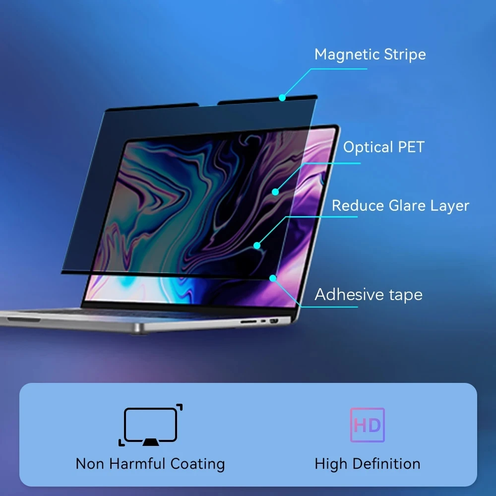 Anti-Peeping Magnetic Screen P - огляд і ціна Privacy Screen Filter